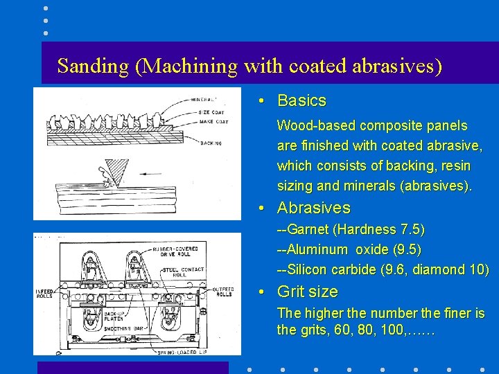 Sanding (Machining with coated abrasives) • Basics Wood-based composite panels are finished with coated