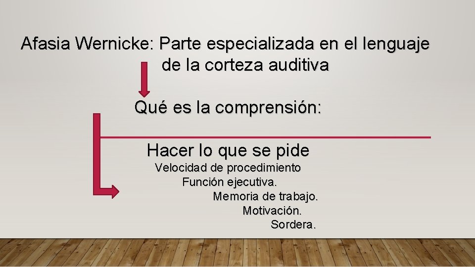 Afasia Wernicke: Parte especializada en el lenguaje de la corteza auditiva Qué es la