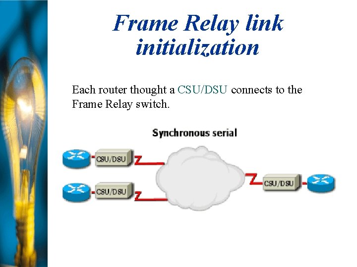 Frame Relay link initialization Each router thought a CSU/DSU connects to the Frame Relay