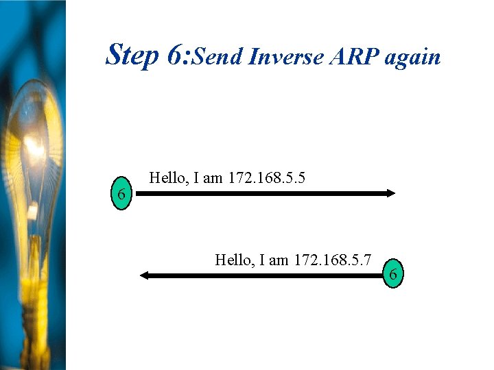 Step 6: Send Inverse ARP again 6 Hello, I am 172. 168. 5. 5