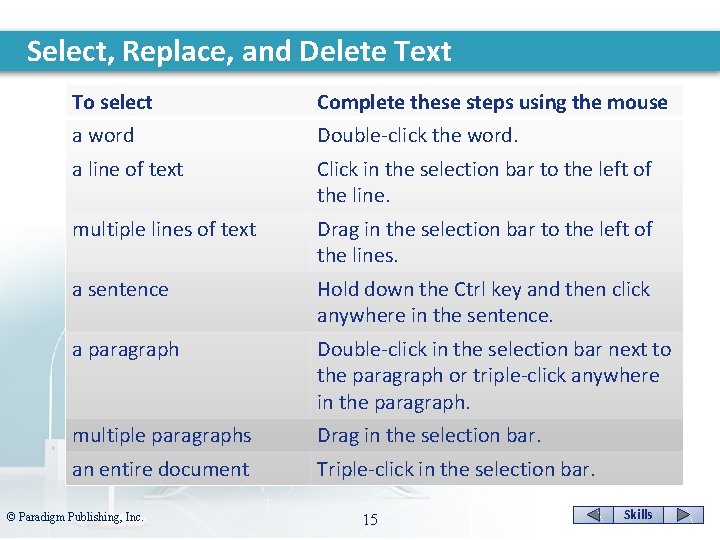 Select, Replace, and Delete Text To select Complete these steps using the mouse a