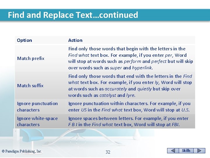 Find and Replace Text…continued Option Action Match prefix Find only those words that begin