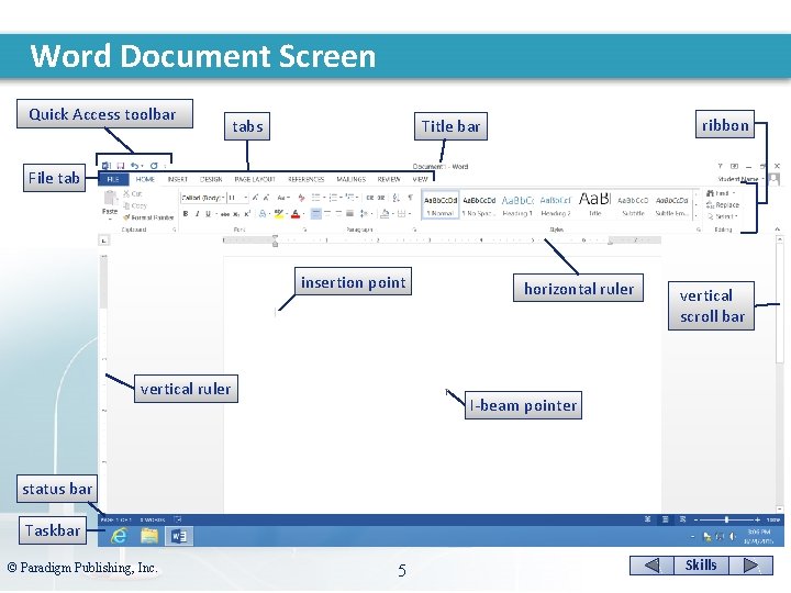 Word Document Screen Quick Access toolbar tabs ribbon Title bar File tab insertion point