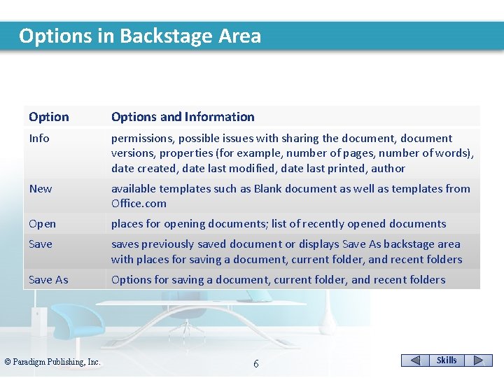 Options in Backstage Area Options and Information Info permissions, possible issues with sharing the