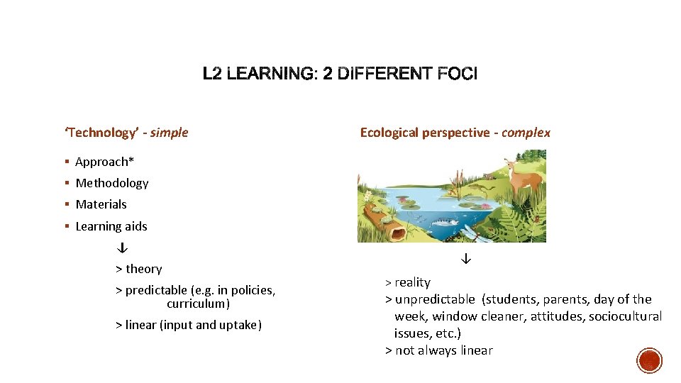 ‘Technology’ - simple Ecological perspective - complex § Approach* § Methodology § Materials §