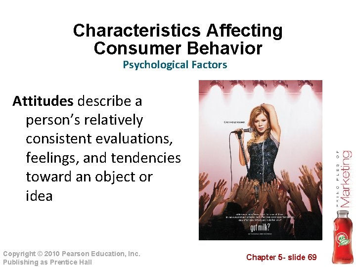 Characteristics Affecting Consumer Behavior Psychological Factors Attitudes describe a person’s relatively consistent evaluations, feelings,