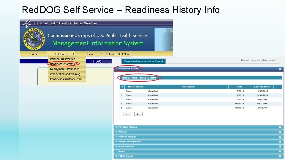 Red. DOG Self Service – Readiness History Info 