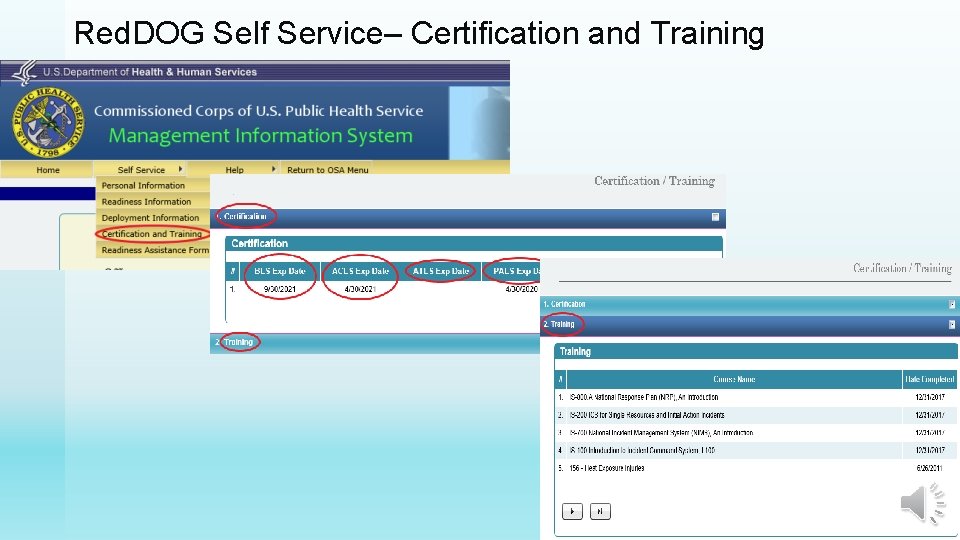 Red. DOG Self Service– Certification and Training 