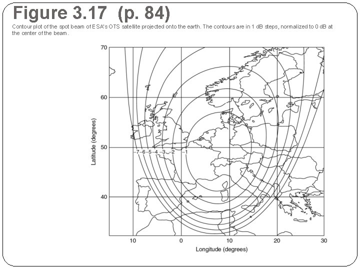 Figure 3. 17 (p. 84) Contour plot of the spot beam of ESA’s OTS
