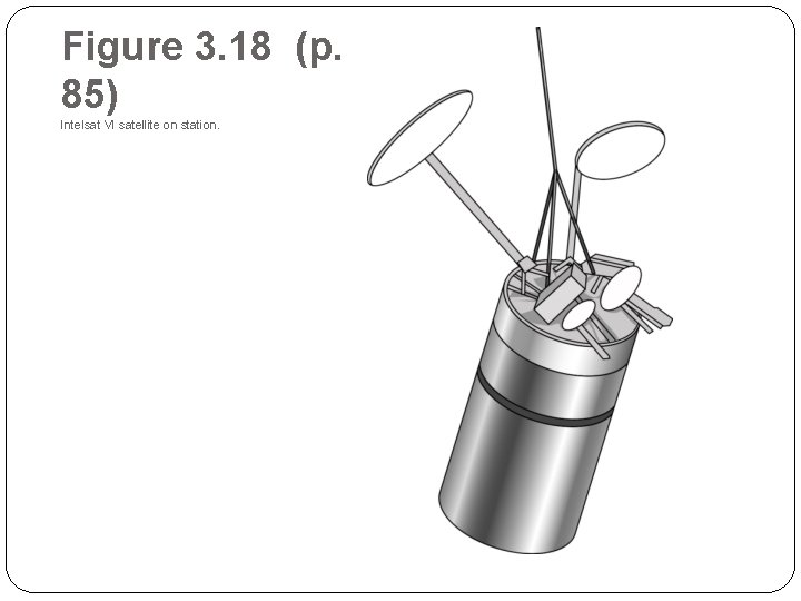 Figure 3. 18 (p. 85) Intelsat VI satellite on station. 