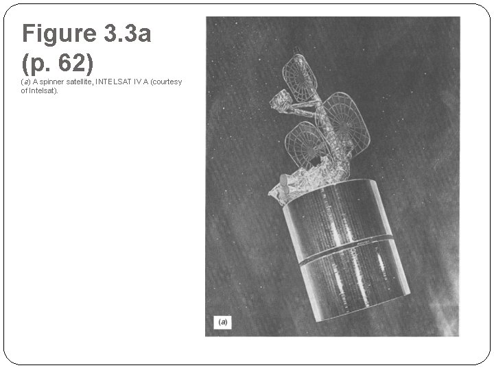 Figure 3. 3 a (p. 62) (a) A spinner satellite, INTELSAT IV A (courtesy