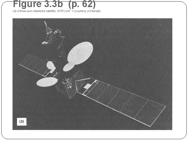 Figure 3. 3 b (p. 62) (b) A three-axis stabilized satellite, INTELSAT V (courtesy
