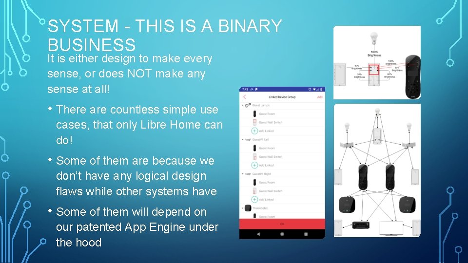 SYSTEM - THIS IS A BINARY BUSINESS It is either design to make every