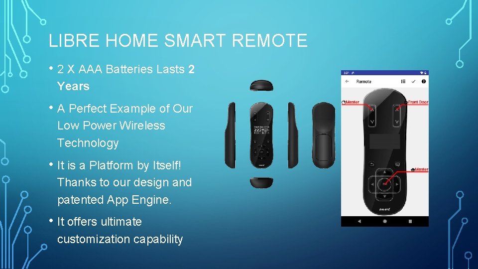 LIBRE HOME SMART REMOTE • 2 X AAA Batteries Lasts 2 Years • A