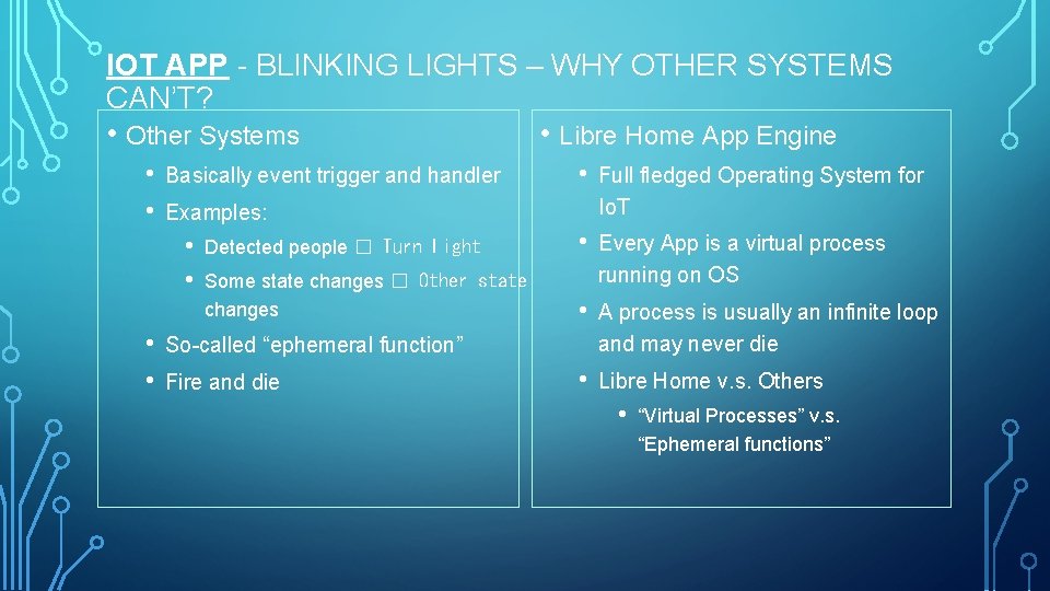 IOT APP - BLINKING LIGHTS – WHY OTHER SYSTEMS CAN’T? • Other Systems •