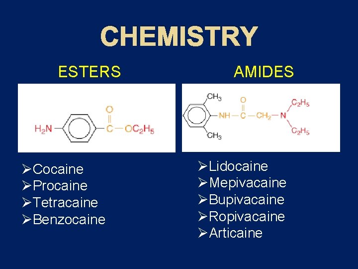 CHEMISTRY ESTERS ØCocaine ØProcaine ØTetracaine ØBenzocaine AMIDES ØLidocaine ØMepivacaine ØBupivacaine ØRopivacaine ØArticaine 