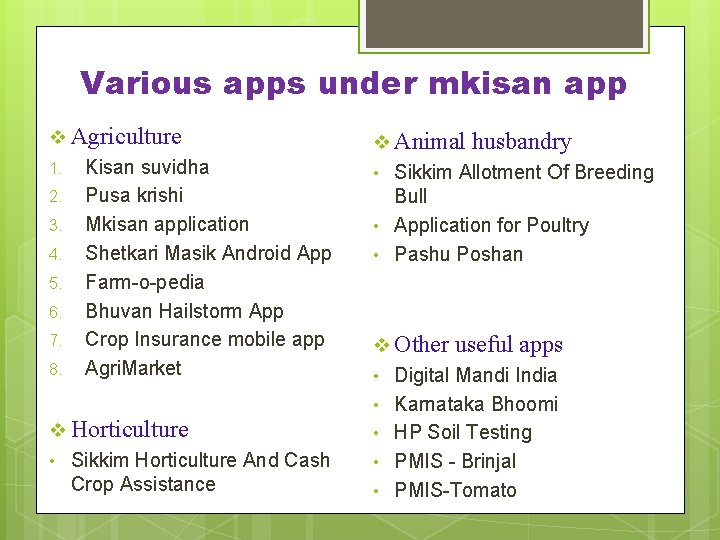 Various apps under mkisan app v Agriculture 1. 2. 3. 4. 5. 6. 7.
