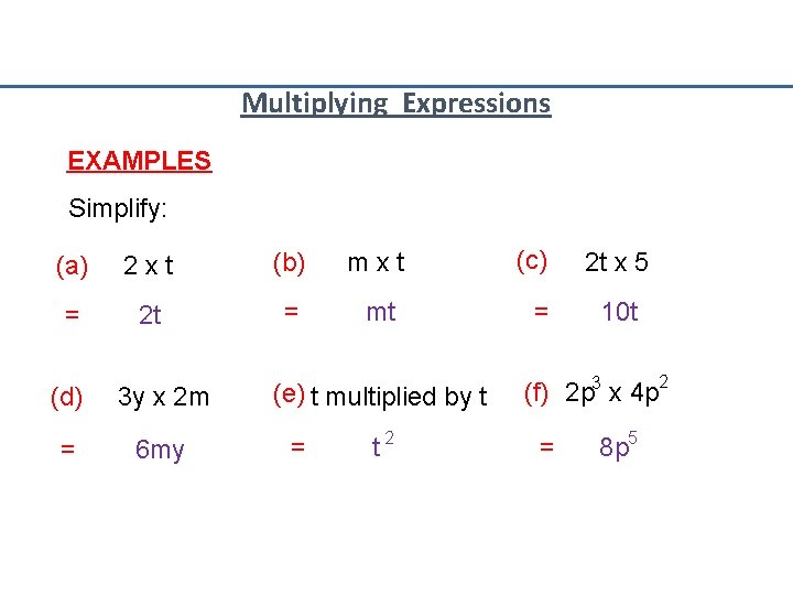 Multiplying Expressions EXAMPLES Simplify: (a) 2 xt (b) mxt = 2 t = mt