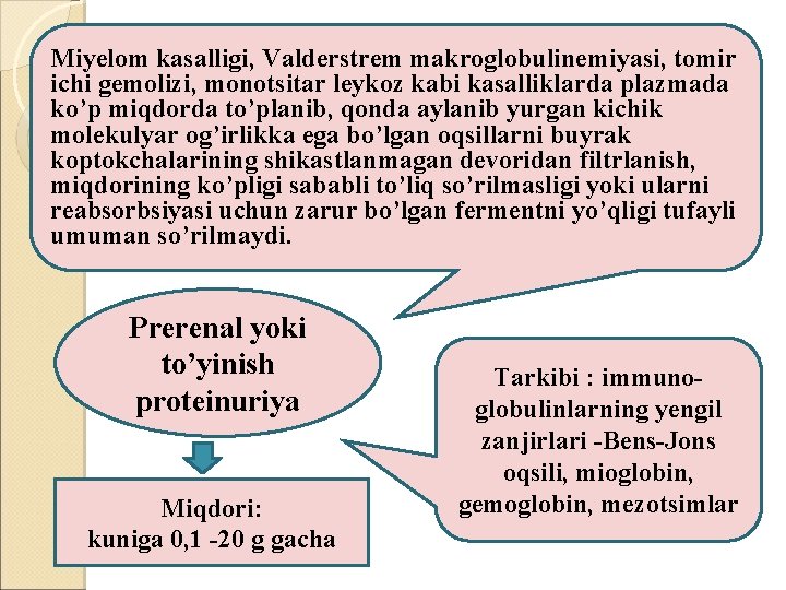 Miyelom kasalligi, Valderstrem makroglobulinemiyasi, tomir ichi gemolizi, monotsitar leykoz kabi kasalliklarda plazmada ko’p miqdorda