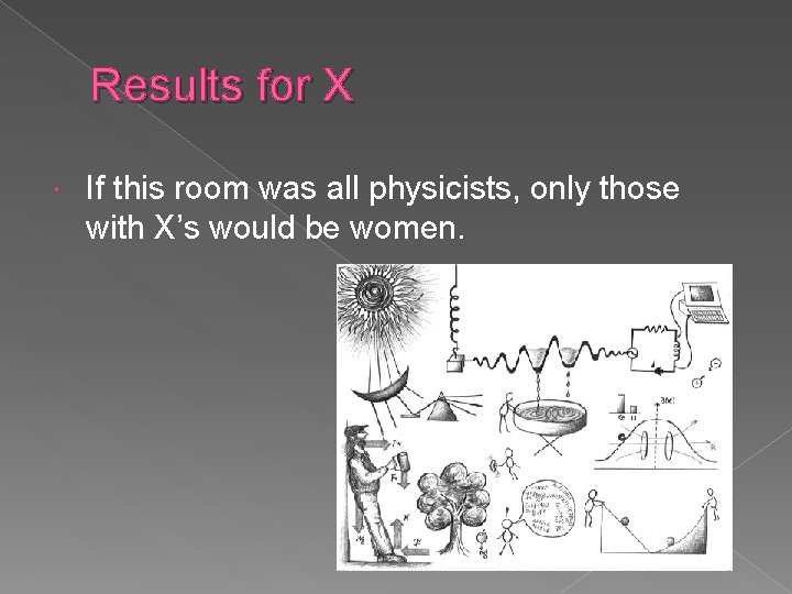 Results for X If this room was all physicists, only those with X’s would