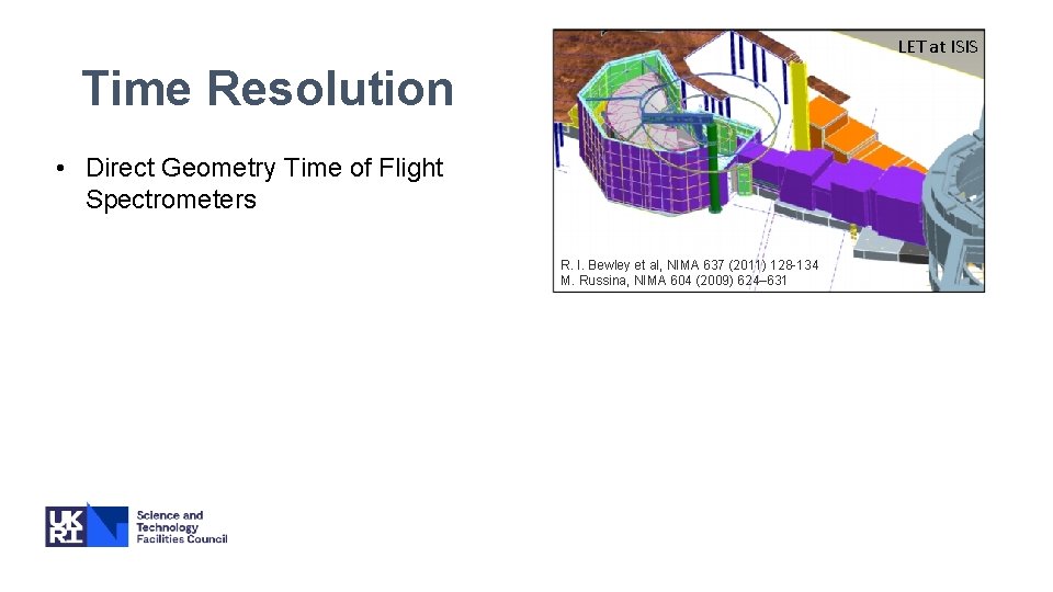 LET at ISIS Time Resolution • Direct Geometry Time of Flight Spectrometers R. I.