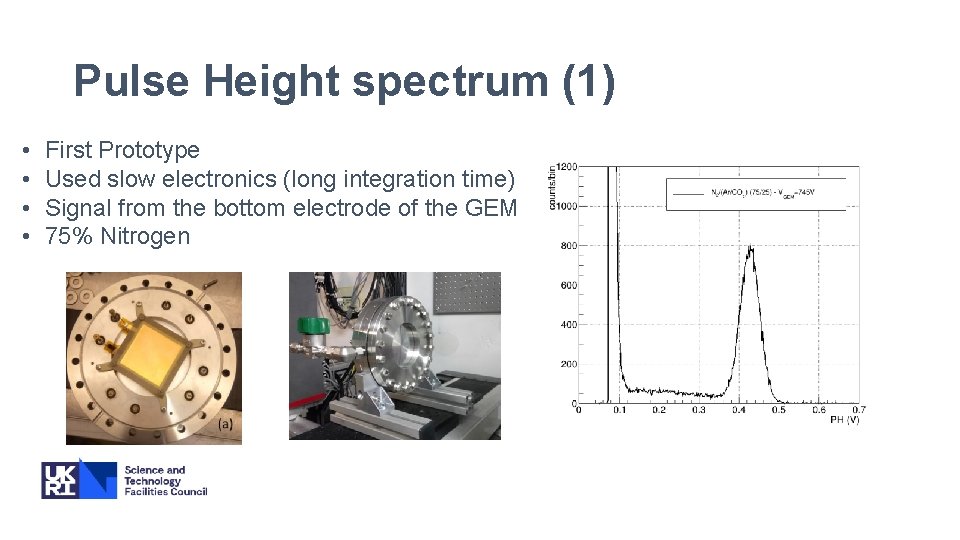 Pulse Height spectrum (1) • • First Prototype Used slow electronics (long integration time)