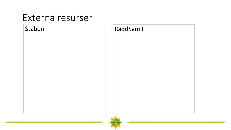 Externa resurser Staben Rädd. Sam F 