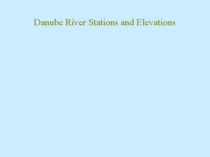 Danube River Stations and Elevations 