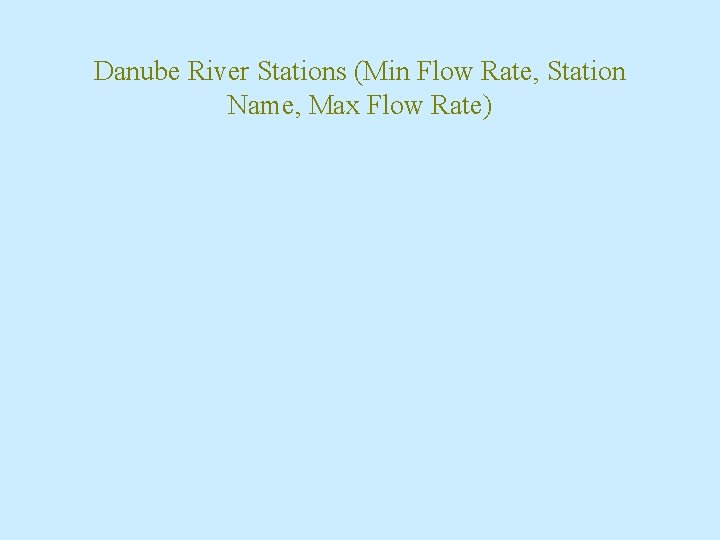 Danube River Stations (Min Flow Rate, Station Name, Max Flow Rate) 
