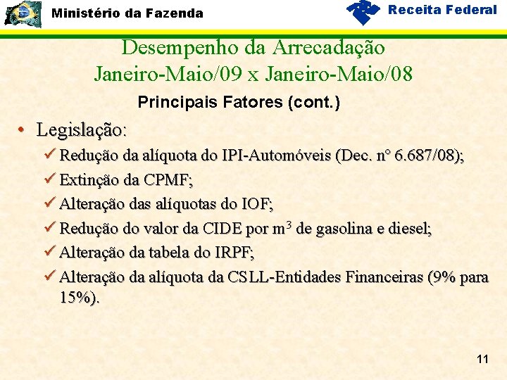 Ministério da Fazenda Receita Federal Desempenho da Arrecadação Janeiro-Maio/09 x Janeiro-Maio/08 Principais Fatores (cont.