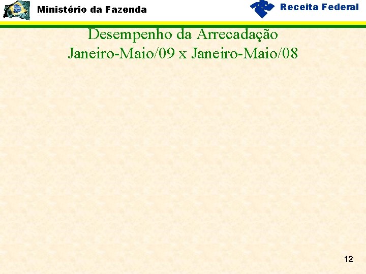 Ministério da Fazenda Receita Federal Desempenho da Arrecadação Janeiro-Maio/09 x Janeiro-Maio/08 12 