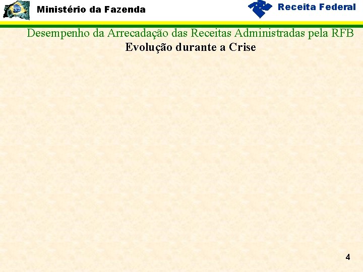 Ministério da Fazenda Receita Federal Desempenho da Arrecadação das Receitas Administradas pela RFB Evolução