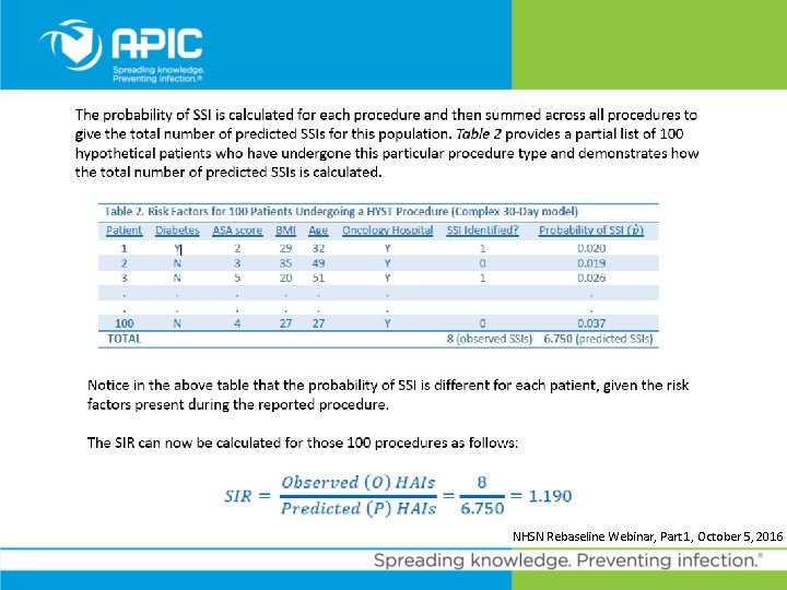 NHSN Rebaseline Webinar, Part 1, October 5, 2016 