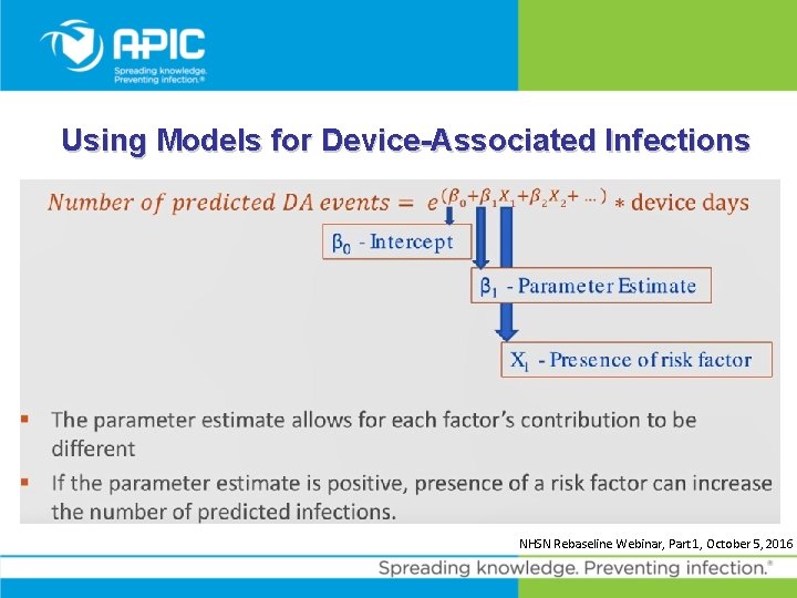 Using Models for Device-Associated Infections NHSN Rebaseline Webinar, Part 1, October 5, 2016 