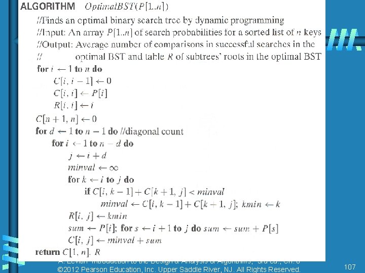 Optimal Binary Search Trees A. Levitin “Introduction to the Design & Analysis of Algorithms, Optimal Binary Search Trees A. Levitin “Introduction to the Design & Analysis of Algorithms,