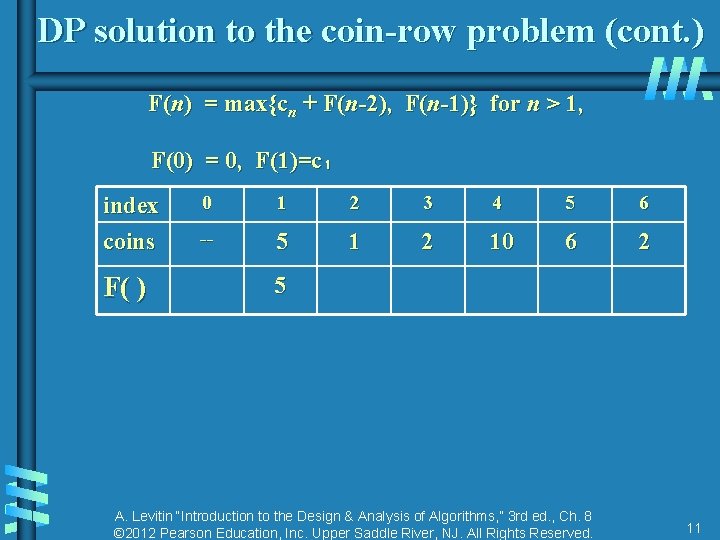 DP solution to the coin-row problem (cont. ) F(n) = max{cn + F(n-2), F(n-1)} DP solution to the coin-row problem (cont. ) F(n) = max{cn + F(n-2), F(n-1)}