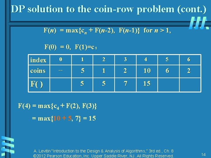 DP solution to the coin-row problem (cont. ) F(n) = max{cn + F(n-2), F(n-1)} DP solution to the coin-row problem (cont. ) F(n) = max{cn + F(n-2), F(n-1)}