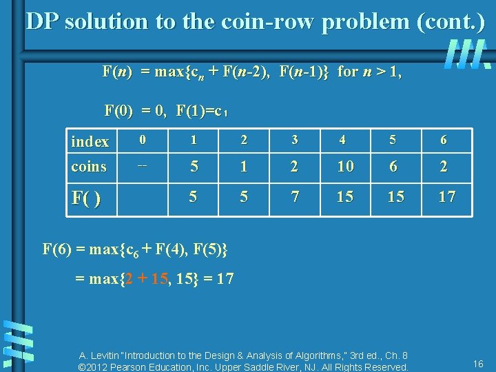 DP solution to the coin-row problem (cont. ) F(n) = max{cn + F(n-2), F(n-1)} DP solution to the coin-row problem (cont. ) F(n) = max{cn + F(n-2), F(n-1)}
