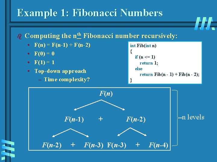 Example 1: Fibonacci Numbers b Computing the nth Fibonacci number recursively: • • F(n) Example 1: Fibonacci Numbers b Computing the nth Fibonacci number recursively: • • F(n)