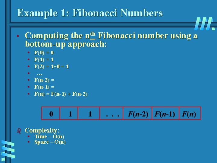 Example 1: Fibonacci Numbers • Computing the nth Fibonacci number using a bottom-up approach: Example 1: Fibonacci Numbers • Computing the nth Fibonacci number using a bottom-up approach: