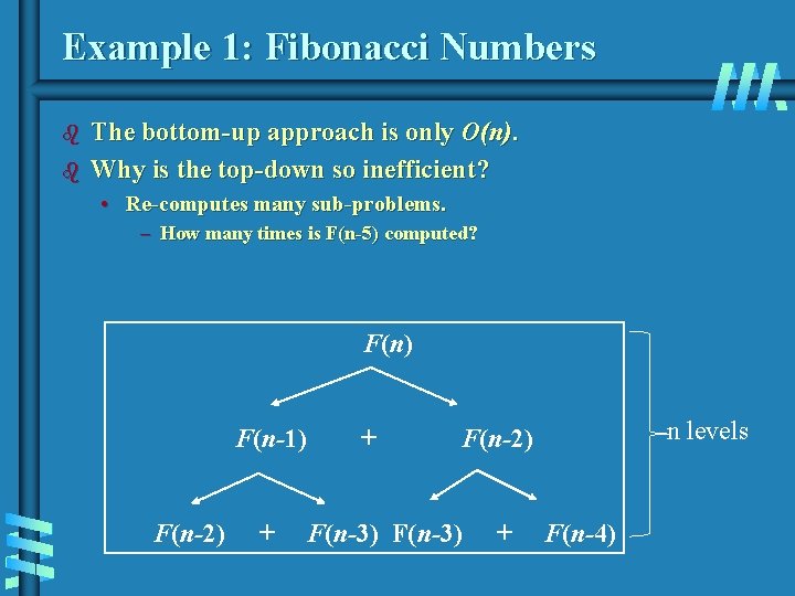 Example 1: Fibonacci Numbers b b The bottom-up approach is only O(n). Why is Example 1: Fibonacci Numbers b b The bottom-up approach is only O(n). Why is