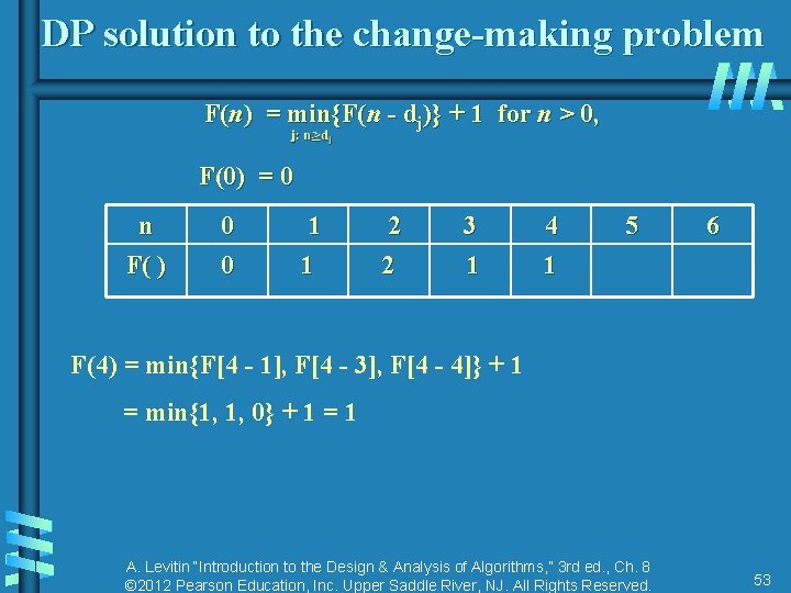 DP solution to the change-making problem F(n) = min{F(n - dj)} + 1 for DP solution to the change-making problem F(n) = min{F(n - dj)} + 1 for