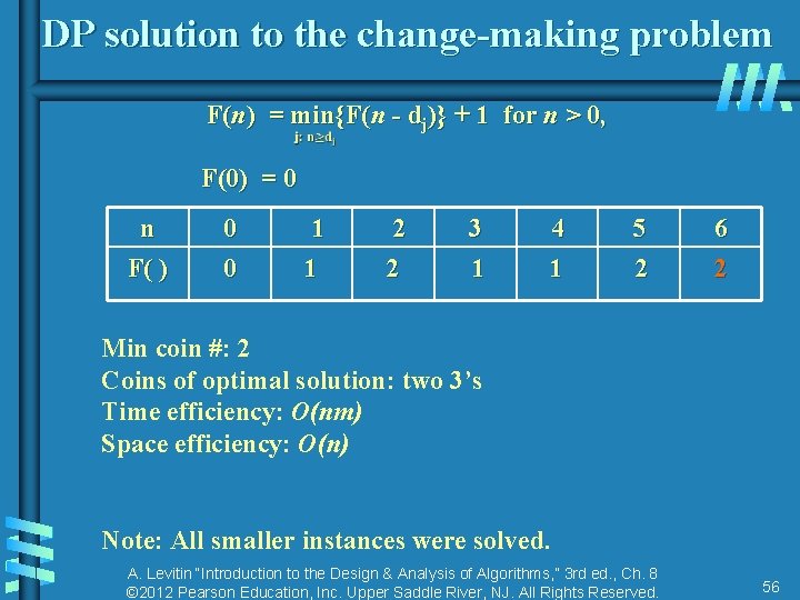 DP solution to the change-making problem F(n) = min{F(n - dj)} + 1 for DP solution to the change-making problem F(n) = min{F(n - dj)} + 1 for
