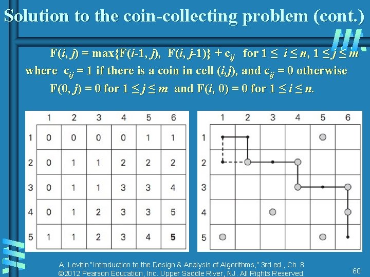 Solution to the coin-collecting problem (cont. ) F(i, j) = max{F(i-1, j), F(i, j-1)} Solution to the coin-collecting problem (cont. ) F(i, j) = max{F(i-1, j), F(i, j-1)}