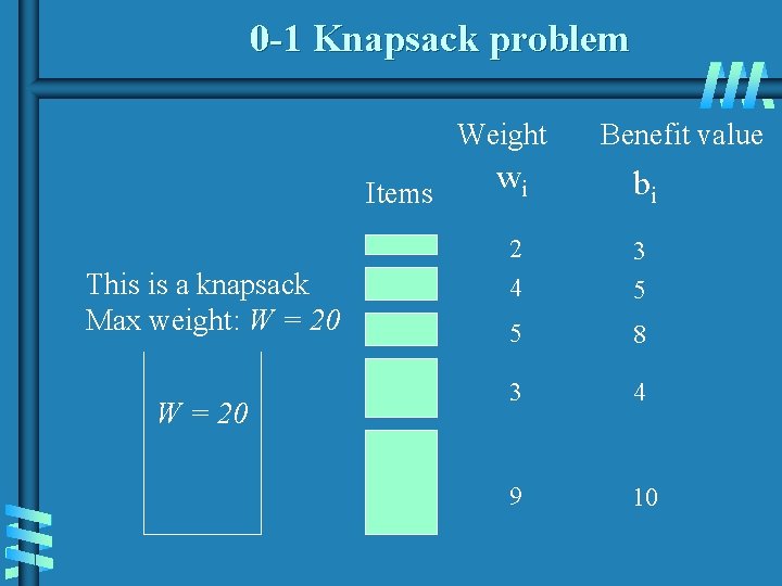 0 -1 Knapsack problem Weight Items This is a knapsack Max weight: W = 0 -1 Knapsack problem Weight Items This is a knapsack Max weight: W =