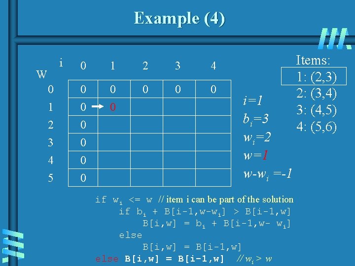 Example (4) i W 0 1 2 3 4 5 0 1 2 3 Example (4) i W 0 1 2 3 4 5 0 1 2 3