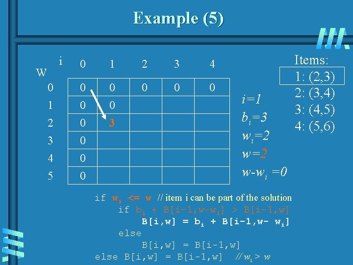 Example (5) i W 0 1 2 3 4 5 0 1 2 3 Example (5) i W 0 1 2 3 4 5 0 1 2 3