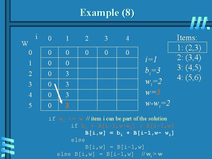 Example (8) i W 0 1 2 3 4 5 0 1 2 3 Example (8) i W 0 1 2 3 4 5 0 1 2 3