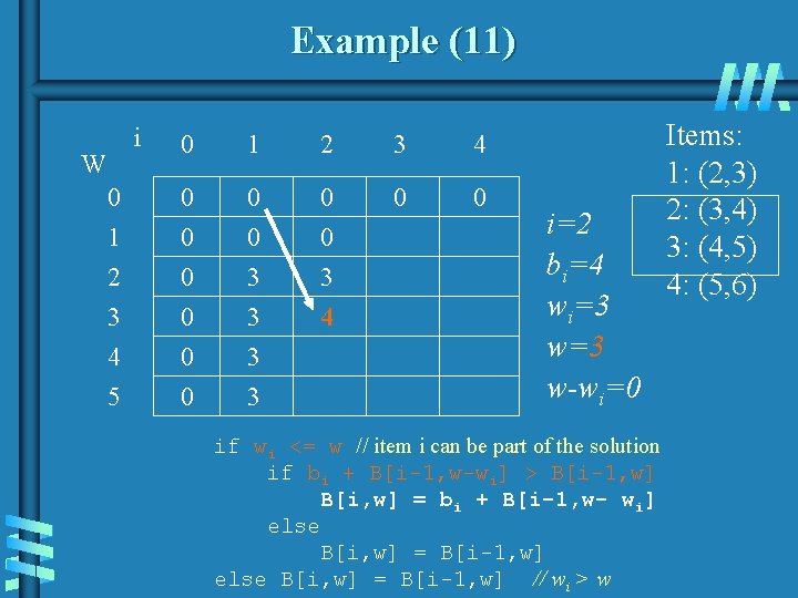 Example (11) i W 0 1 2 3 4 5 0 1 2 3 Example (11) i W 0 1 2 3 4 5 0 1 2 3