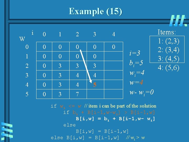 Example (15) i W 0 1 2 3 4 5 0 1 2 3 Example (15) i W 0 1 2 3 4 5 0 1 2 3